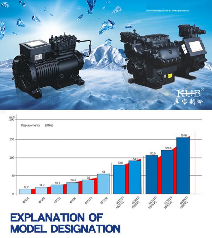 BFS51 BFCA-0500 냉장실 압축기 응축 단위 5hp 냉장 압축기 1