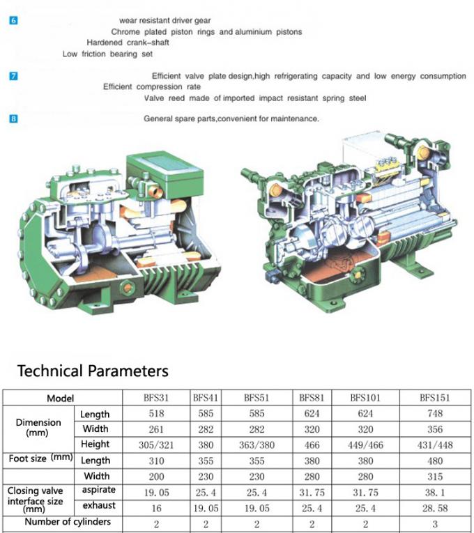 BFS51 BFCA-0500 냉장실 압축기 응축 단위 5hp 냉장 압축기 2