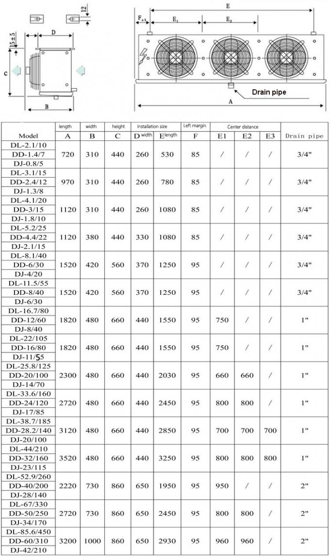 DJ170 DJ-34/170 로터 축풍기 냉장실 증발기 팬 모터 낮은 온도 냉각 공기 냉장기 2