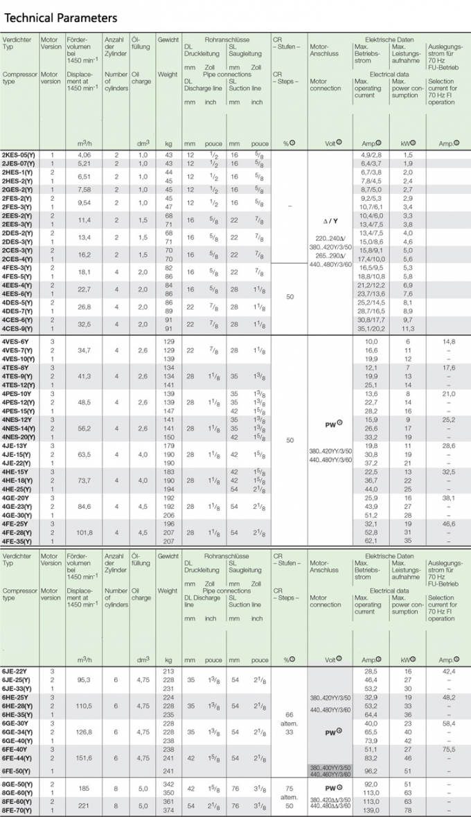 4EES-6 핫 판매 6HP 압축기 R22 압축기 피스톤 냉각 압축기 0