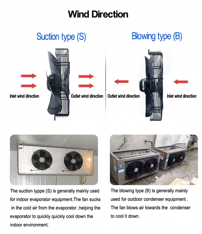 YWF 시리즈 200 ~ 630mm 냉장고 팬 블레이드 모터 콘덴서 증발기 팬 제조업체 외부 로터 축적 흐름 팬 2